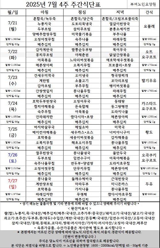 7월4주.JPG