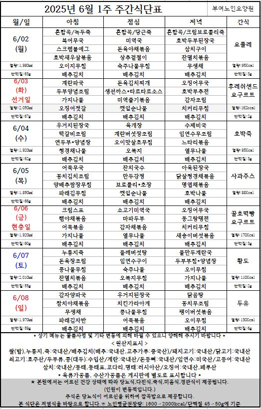 6월1주.JPG
