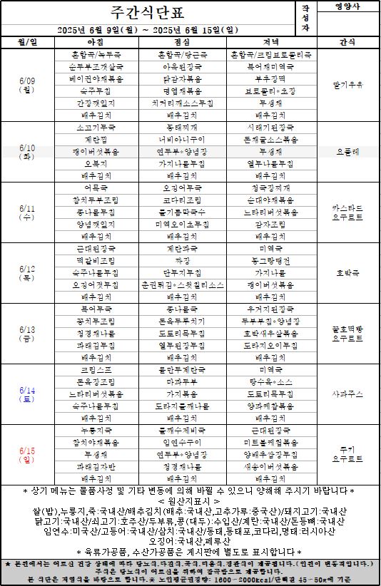 6월2주.JPG