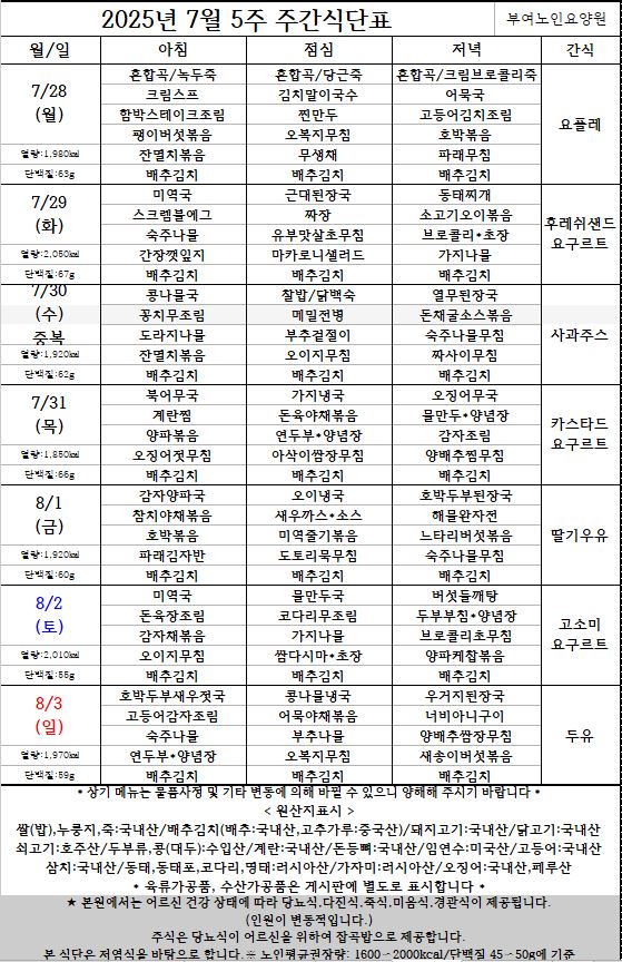 7월5주.JPG