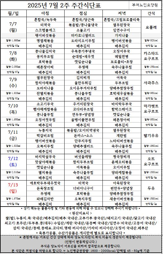7월2주.JPG