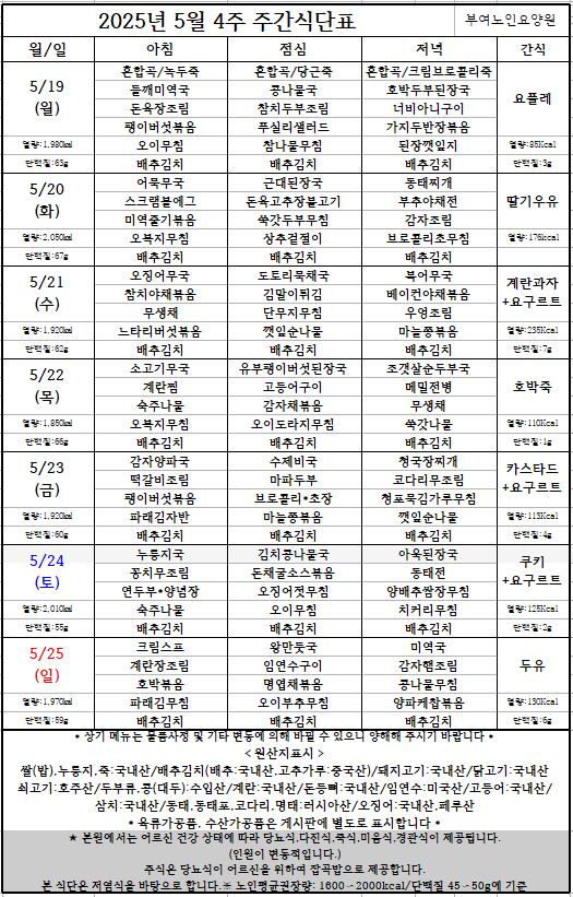5월4주.JPG
