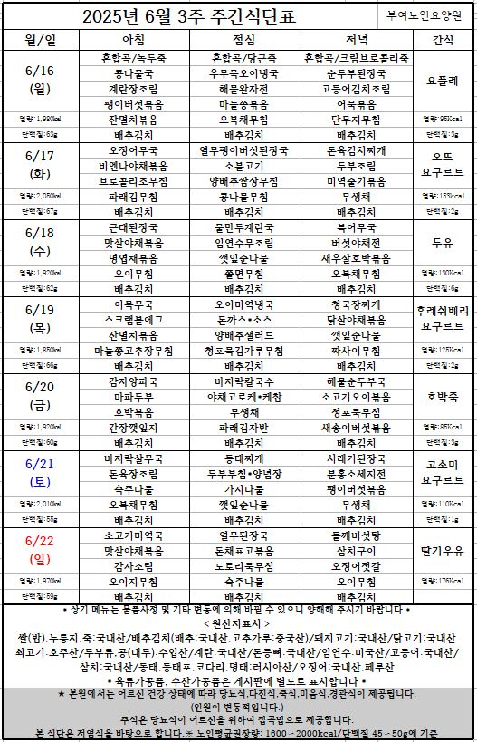 6월3주.JPG