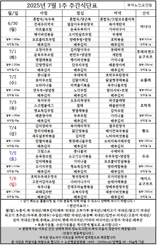 7월1주.JPG