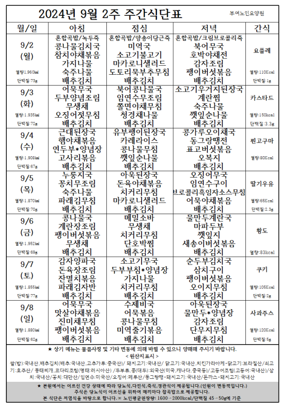 캡처9월2주.PNG